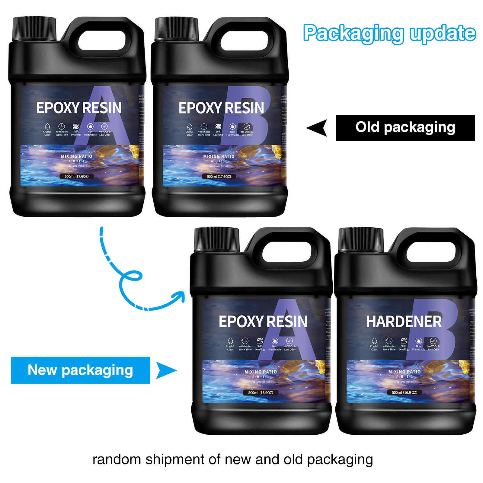 500g/1000g  AB Epoxy Resin Glu - Epoxy Uv Resin Kit 리뷰 및 가격