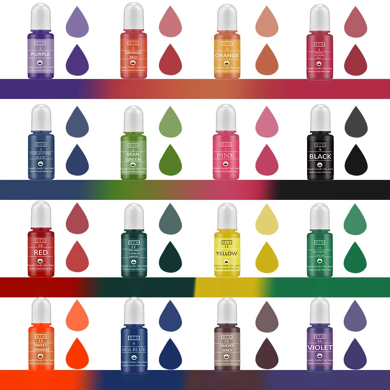 DIY Epoxy Resin Pigment Kit Ca - Epoxy Uv Resin Kit 리뷰 및 가격