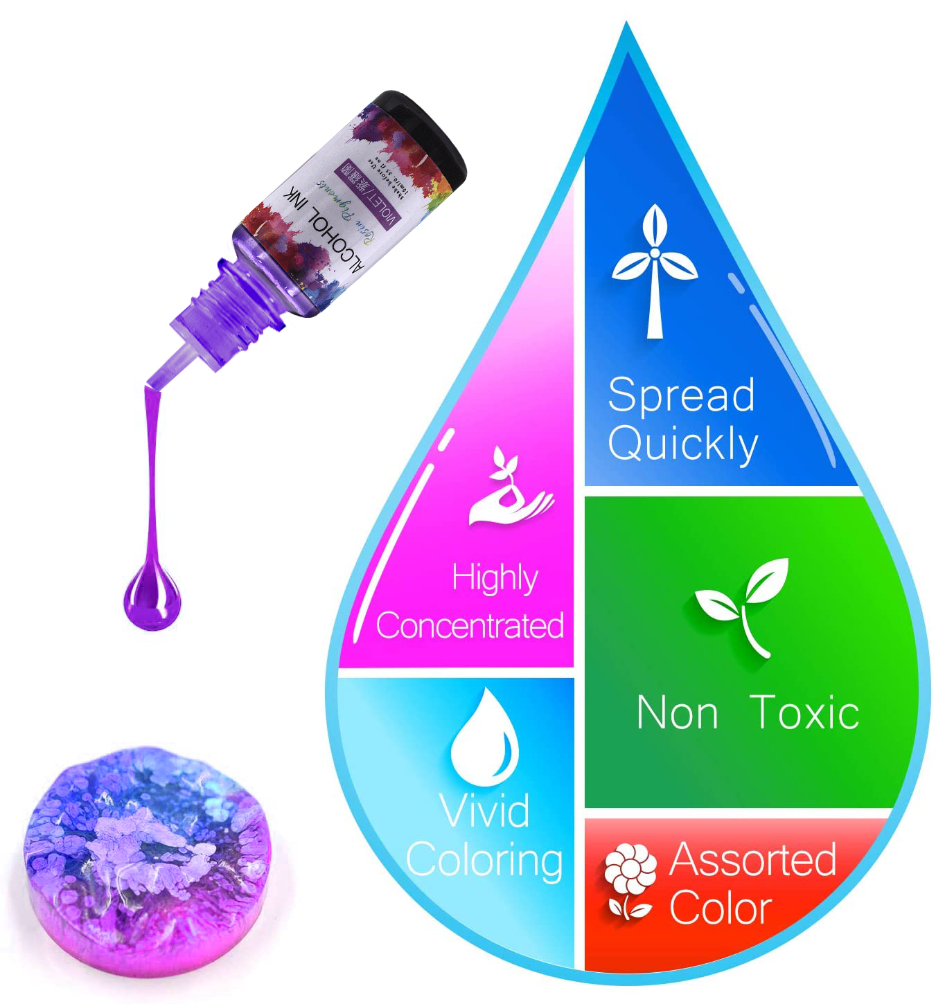 10ml/15ml Art Ink Alcohol Resi - Resin Dye Alcohol 리뷰 및 가격