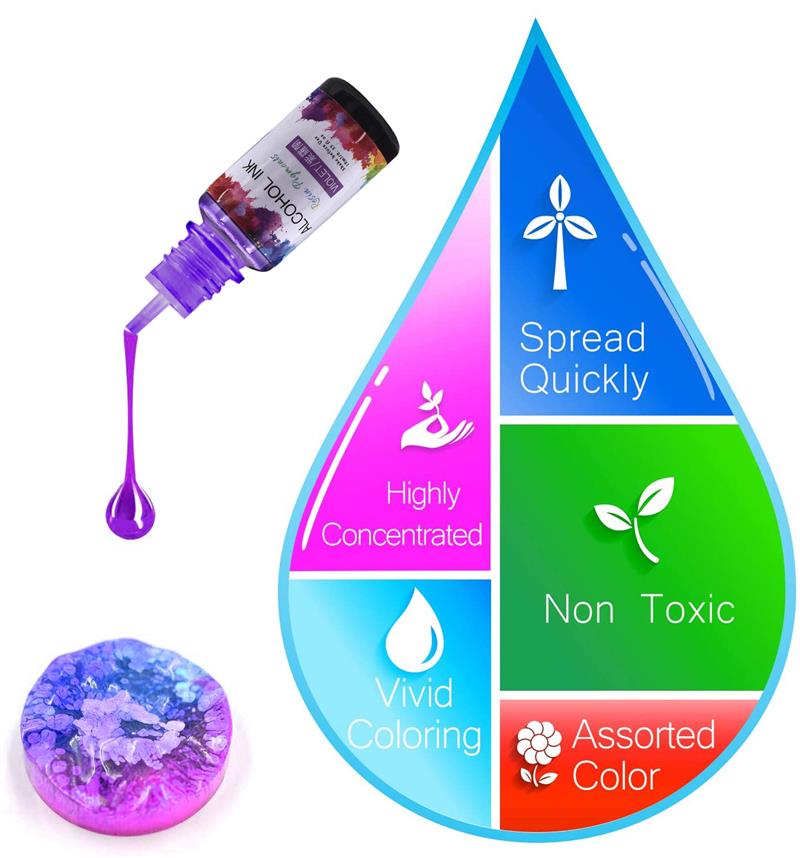 1 Set Epoxy Resin Pigment Kit  - Resin Dye Alcohol 리뷰 및 가격